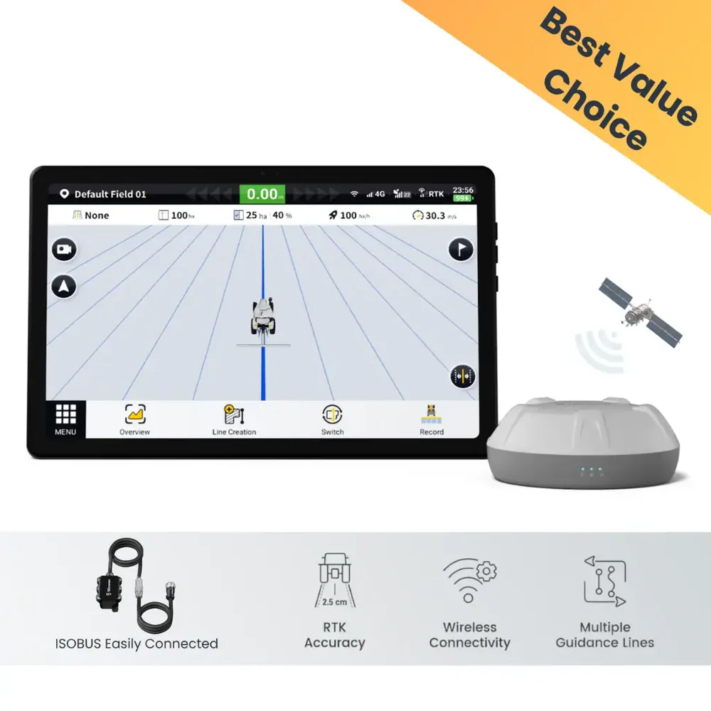 FJ Dynamics AG1 Guidance System Komponenten